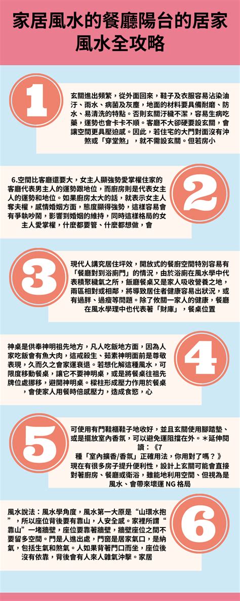 家庭不和 風水|居家風水全攻略！盤點玄關、客廳、餐廳、廚房到陽台的風水禁忌。